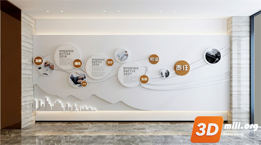 Corporate Culture Skp Files